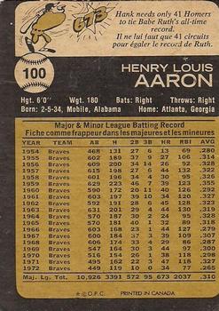 1973 O-Pee-Chee #100 Hank Aaron Back