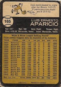 1973 O-Pee-Chee #165 Luis Aparicio Back