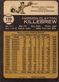 1973 O-Pee-Chee #170 Harmon Killebrew Back
