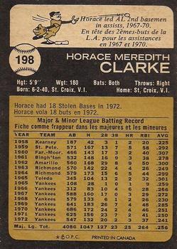 1973 O-Pee-Chee #198 Horace Clarke Back