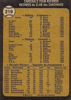 1973 O-Pee-Chee #219 St. Louis Cardinals Back