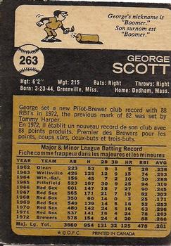 1973 O-Pee-Chee #263 George Scott Back
