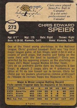 1973 O-Pee-Chee #273 Chris Speier Back