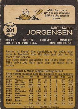 1973 O-Pee-Chee #281 Mike Jorgensen Back