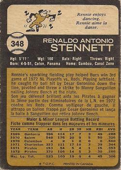 1973 O-Pee-Chee #348 Rennie Stennett Back