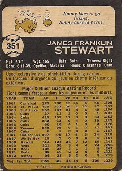 1973 O-Pee-Chee #351 Jimmy Stewart Back