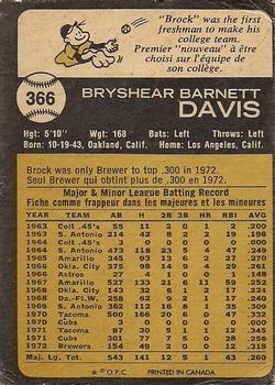 1973 O-Pee-Chee #366 Brock Davis Back