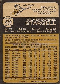 1973 O-Pee-Chee #370 Willie Stargell Back