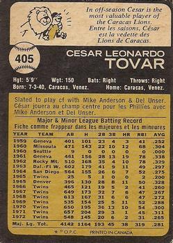 1973 O-Pee-Chee #405 Cesar Tovar Back