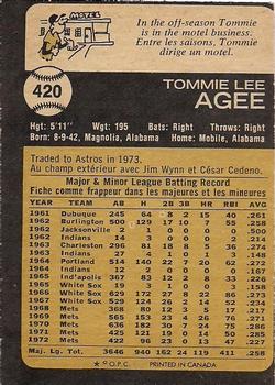 1973 O-Pee-Chee #420 Tommie Agee Back