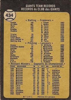 1973 O-Pee-Chee #434 San Francisco Giants Back