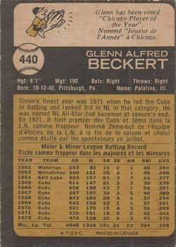 1973 O-Pee-Chee #440 Glenn Beckert Back