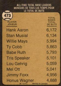 1973 O-Pee-Chee #473 The All-Time Total Base Leader - Hank Aaron Back