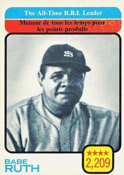 1973 O-Pee-Chee #474 The All-Time R.B.I. Leader - Babe Ruth Front