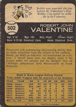1973 O-Pee-Chee #502 Bobby Valentine Back