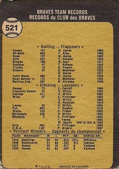 1973 O-Pee-Chee #521 Atlanta Braves Back