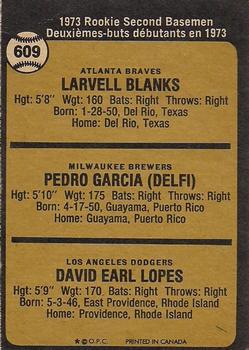 1973 O-Pee-Chee #609 1973 Rookie Second Basemen (Larvell Blanks / Pedro Garcia / Dave Lopes) Back