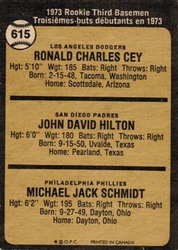 1973 O-Pee-Chee #615 1973 Rookie Third Basemen (Ron Cey / John Hilton / Mike Schmidt) Back