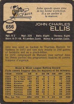 1973 O-Pee-Chee #656 John Ellis Back