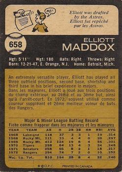 1973 O-Pee-Chee #658 Elliott Maddox Back