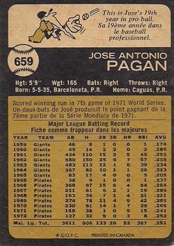 1973 O-Pee-Chee #659 Jose Pagan Back