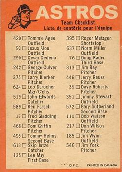 1973 O-Pee-Chee - Blue Team Checklists #NNO Houston Astros Back