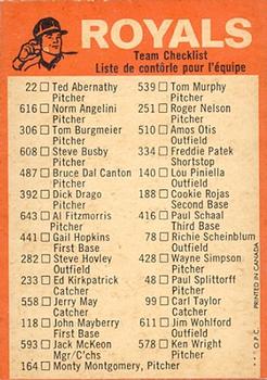 1973 O-Pee-Chee - Blue Team Checklists #NNO Kansas City Royals Back