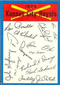 1973 O-Pee-Chee - Blue Team Checklists #NNO Kansas City Royals Front