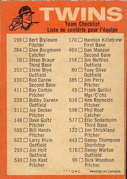 1973 O-Pee-Chee - Blue Team Checklists #NNO Minnesota Twins Back