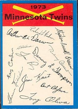 1973 O-Pee-Chee - Blue Team Checklists #NNO Minnesota Twins Front