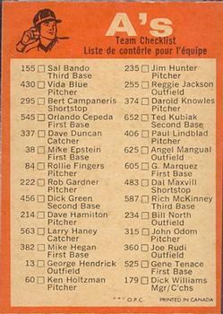 1973 O-Pee-Chee - Blue Team Checklists #NNO Oakland A's Back