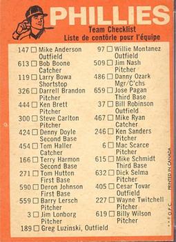 1973 O-Pee-Chee - Blue Team Checklists #NNO Philadelphia Phillies Back