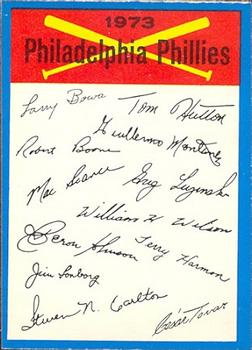 1973 O-Pee-Chee - Blue Team Checklists #NNO Philadelphia Phillies Front