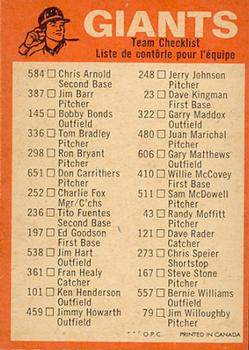 1973 O-Pee-Chee - Blue Team Checklists #NNO San Francisco Giants Back