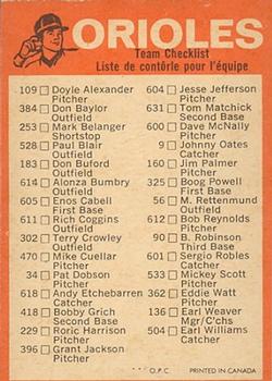 1973 O-Pee-Chee - Blue Team Checklists #NNO Baltimore Orioles Back