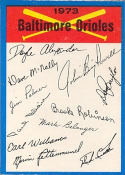 1973 O-Pee-Chee - Blue Team Checklists #NNO Baltimore Orioles Front
