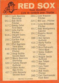 1973 O-Pee-Chee - Blue Team Checklists #NNO Boston Red Sox Back