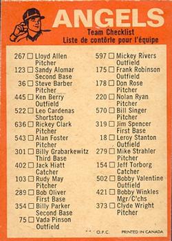 1973 O-Pee-Chee - Blue Team Checklists #NNO California Angels Back