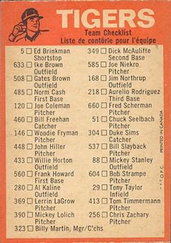 1973 O-Pee-Chee - Blue Team Checklists #NNO Detroit Tigers Back