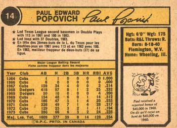 1974 O-Pee-Chee #14 Paul Popovich Back