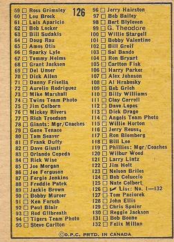 1974 O-Pee-Chee #126 Checklist 1-132 Back