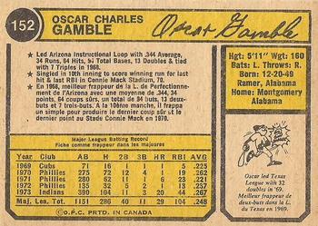 1974 O-Pee-Chee #152 Oscar Gamble Back
