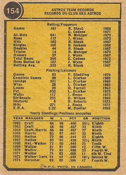 1974 O-Pee-Chee #154 Houston Astros Back