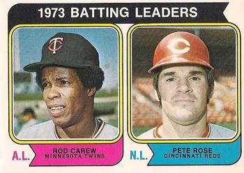 1974 O-Pee-Chee #201 1973 Batting Leaders (Rod Carew / Pete Rose) Front