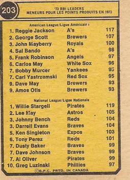 1974 O-Pee-Chee #203 1973 Runs Batted In Leaders (Reggie Jackson / Willie Stargell) Back
