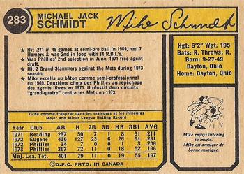1974 O-Pee-Chee #283 Mike Schmidt Back