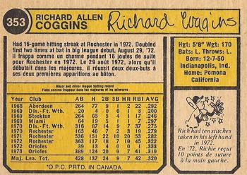 1974 O-Pee-Chee #353 Rich Coggins Back
