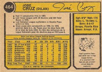 1974 O-Pee-Chee #464 Jose Cruz Back