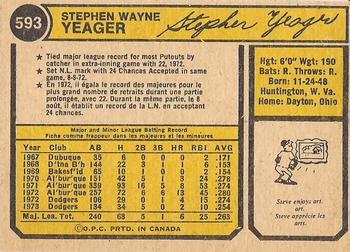 1974 O-Pee-Chee #593 Steve Yeager Back