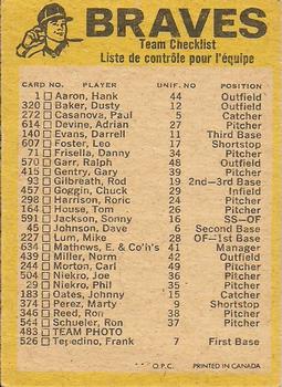 1974 O-Pee-Chee - Red Team Checklists #NNO Atlanta Braves Back